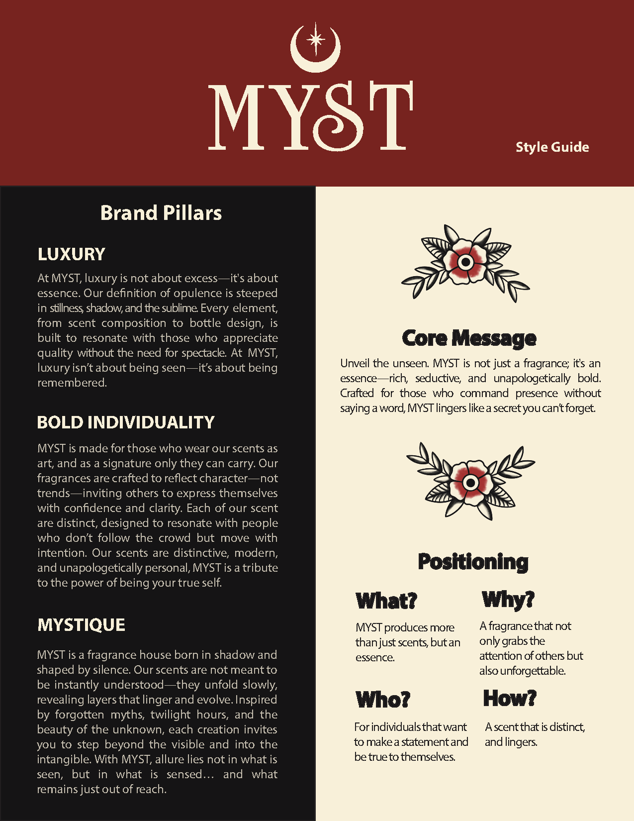 brand guidlines perfume_Page_2.png