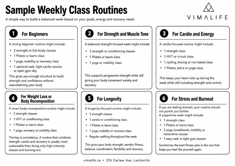 VIMALIFE sample weekly class routine guide with fitness plans for beginners, strength, cardio, weight loss, longevity and stress support.