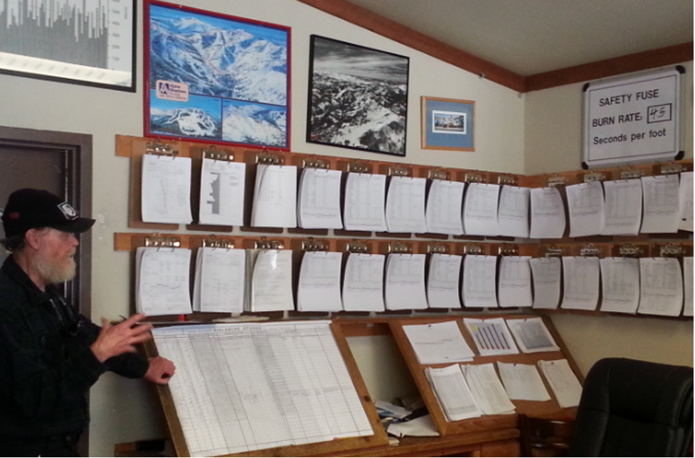 An office or control room with a man wearing a black jacket and cap looking at a large chart on a desk. The wall behind has two rows of clipboards with papers, and the upper row has framed mountain photographs. There's a sign on the top right indicating safety information, and a black office chair in the foreground.
