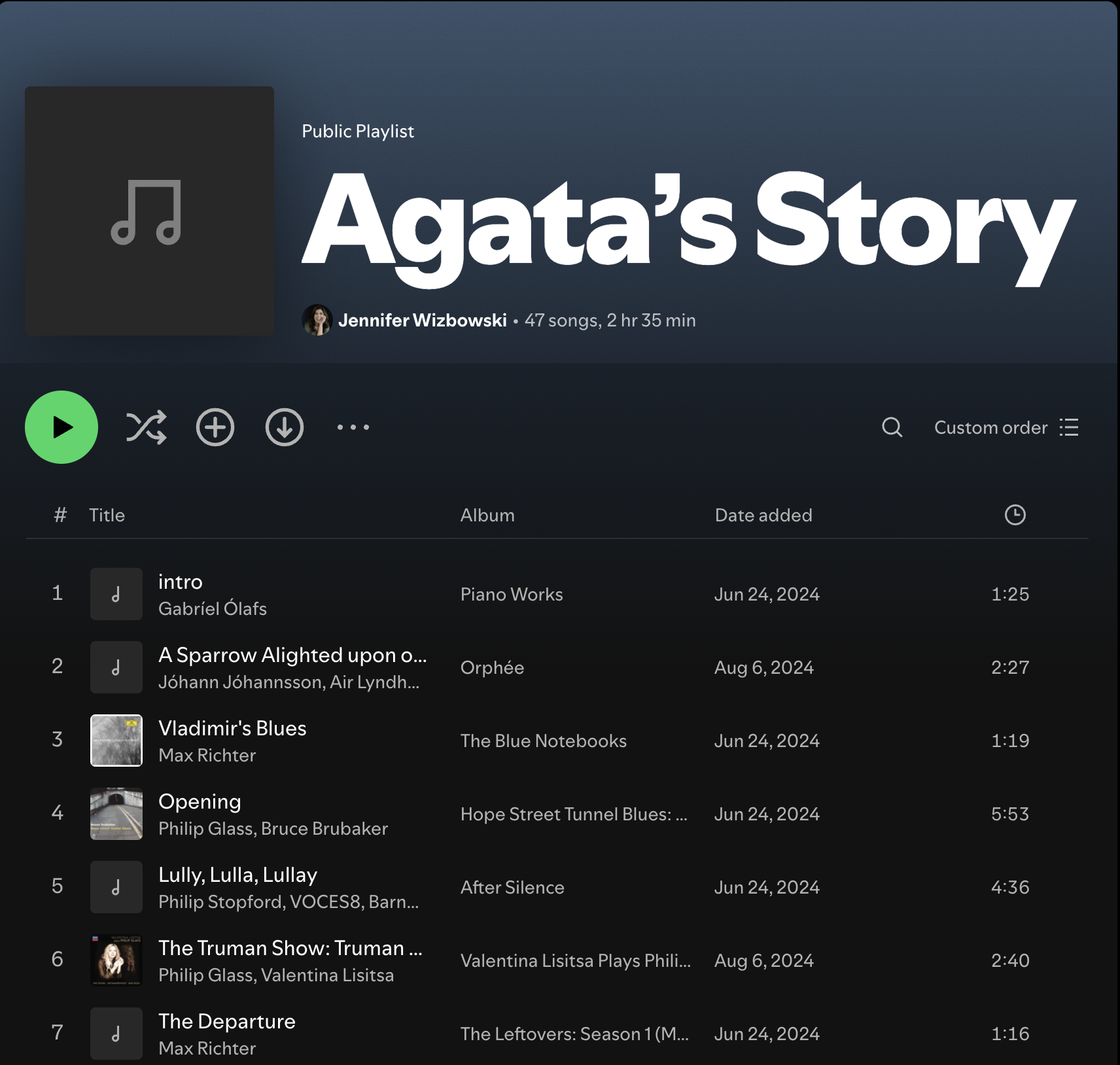Screenshot of a Spotify playlist titled 'Agata's Story' created by Jennifer Wizbowski, featuring 47 songs totaling 2 hours and 35 minutes, with a list of song titles, artists, albums, and add dates. Capturing the feeling of "Poinsettia Girl" novel