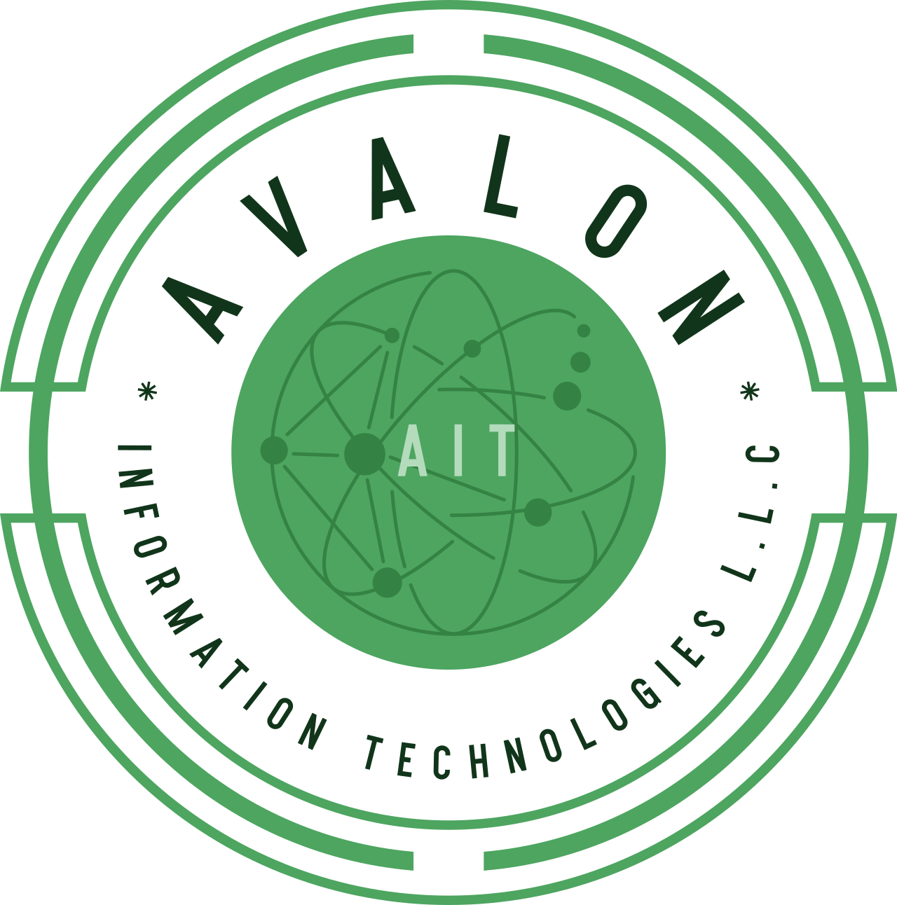 Avalon Information Technologies