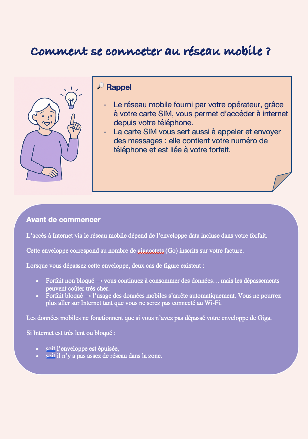 Guide illustré expliquant comment se connecter au réseau mobile, mentionnant la carte SIM, le forfait, et la gestion du volume de données, avec une illustration d'une personne pointant du doigt une ampoule.