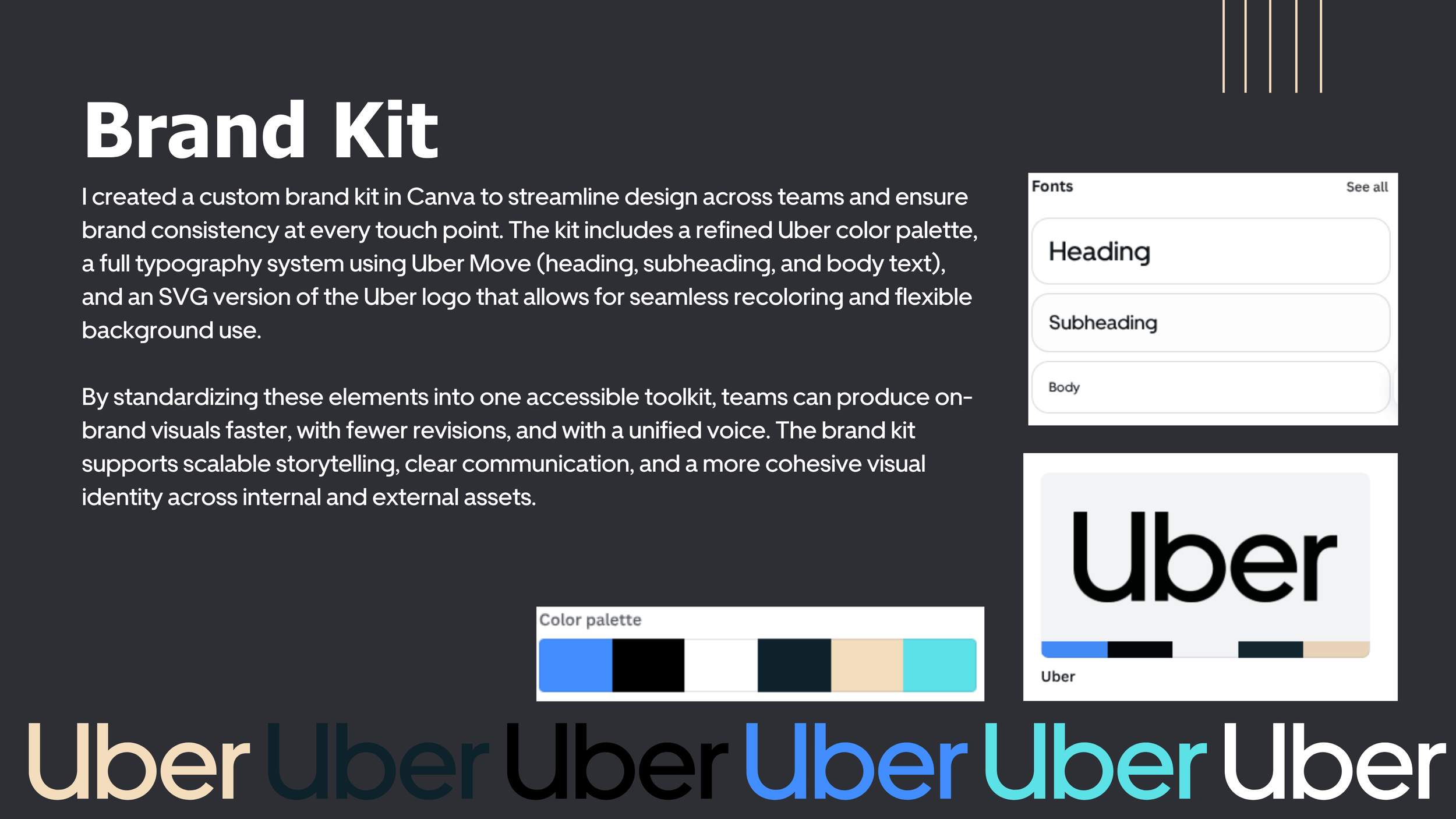 Digital brand kit overview for Uber, including navy blue, black, white, beige, and light blue color palette, and examples of typography and logo design.