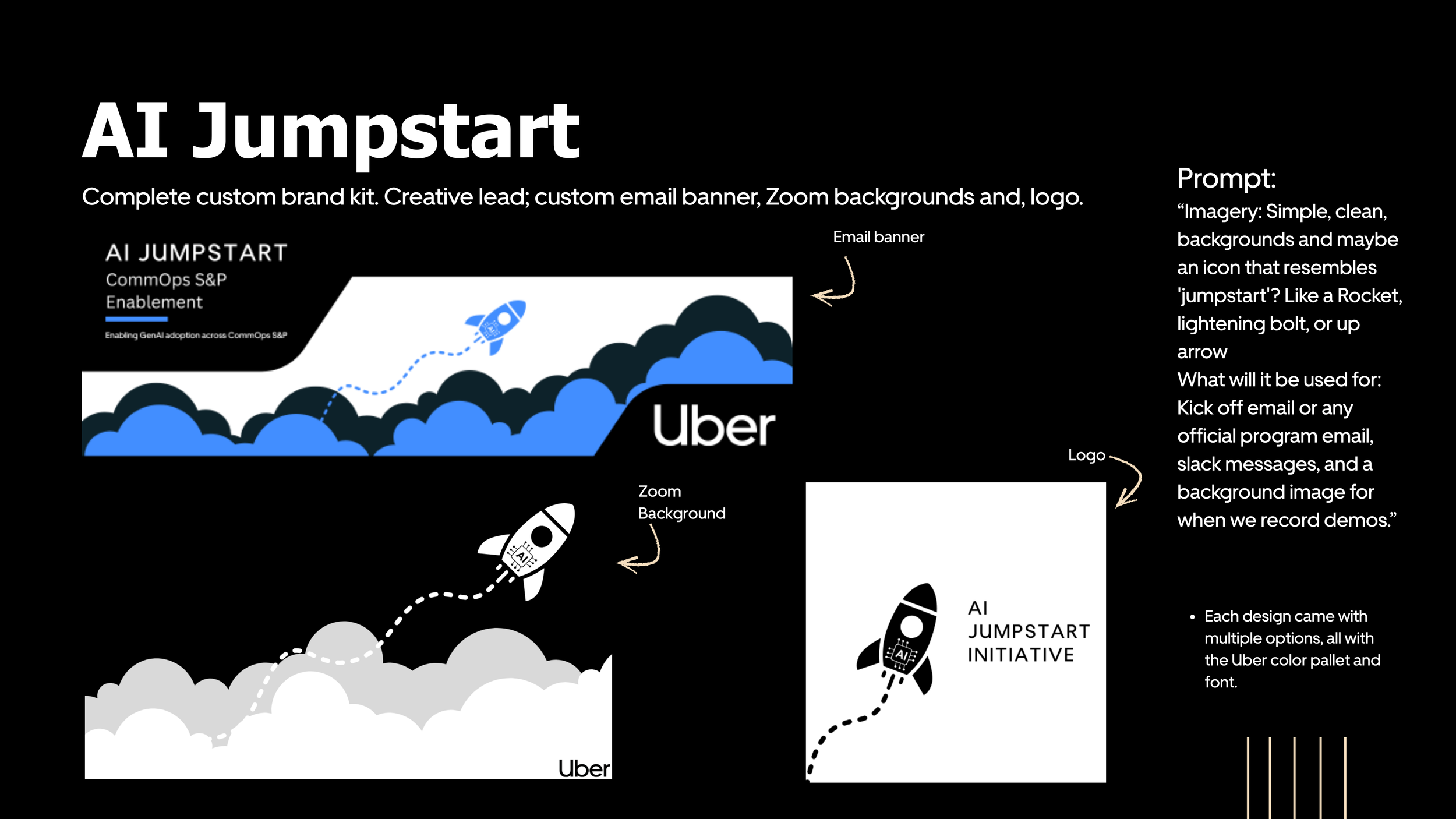 Design draft for a branding kit including email banner, logo, and Zoom background featuring rocket illustrations. The email banner has a black background with white text, a blue rocket, and clouds. The Zoom background has a gray rocket and clouds. Th