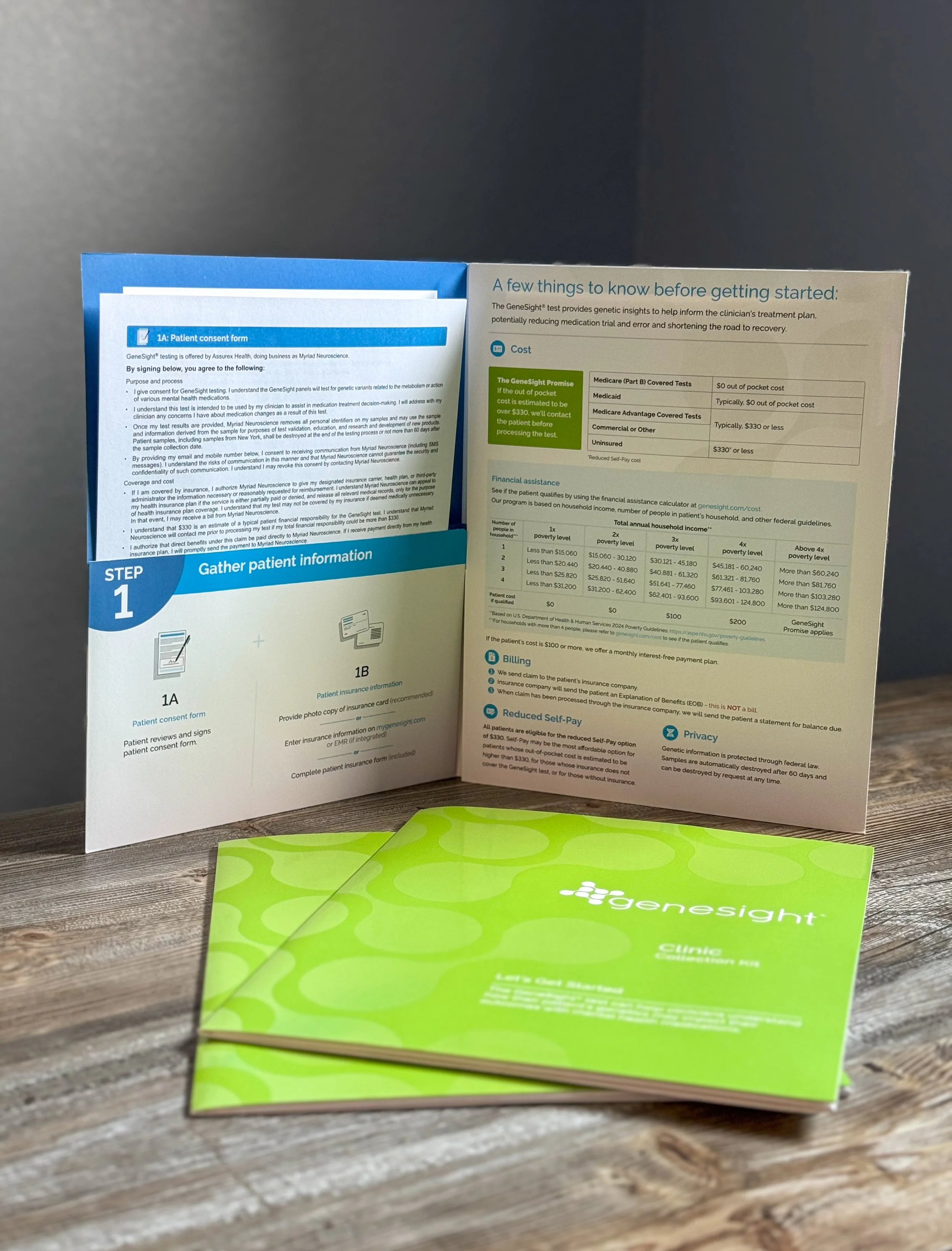 Genesight Lab Milestone Psychiatry