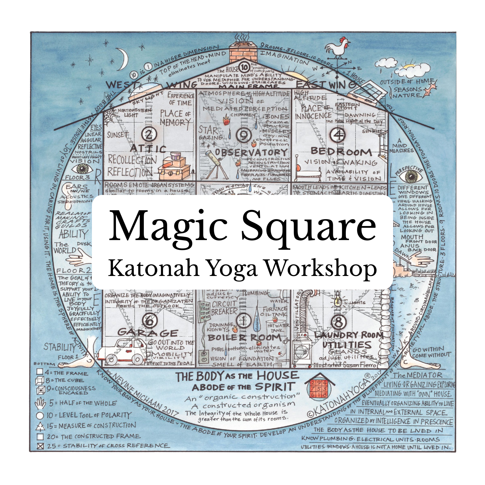 Magic Square Katonah Yoga Workshop