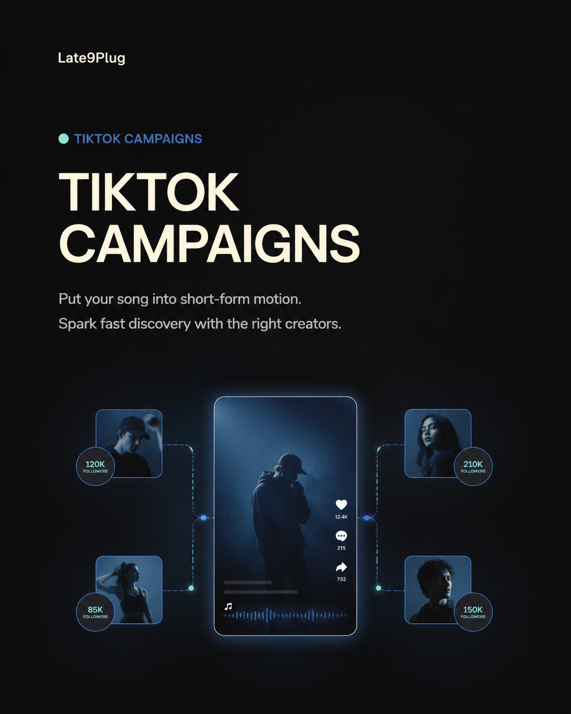 TIKTOK INFLUENCER CAMPAIGNS