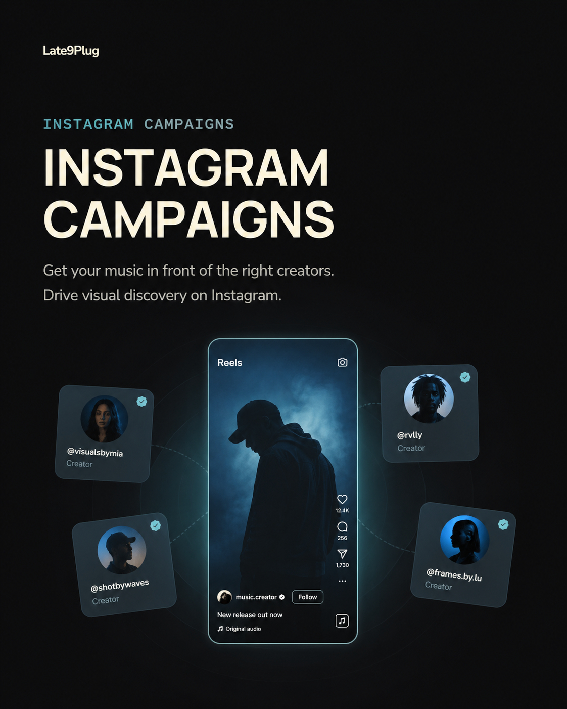 INSTAGRAM INFLUENCER CAMPAIGNS