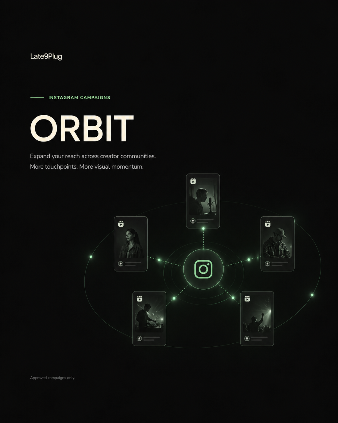 Orbit.png