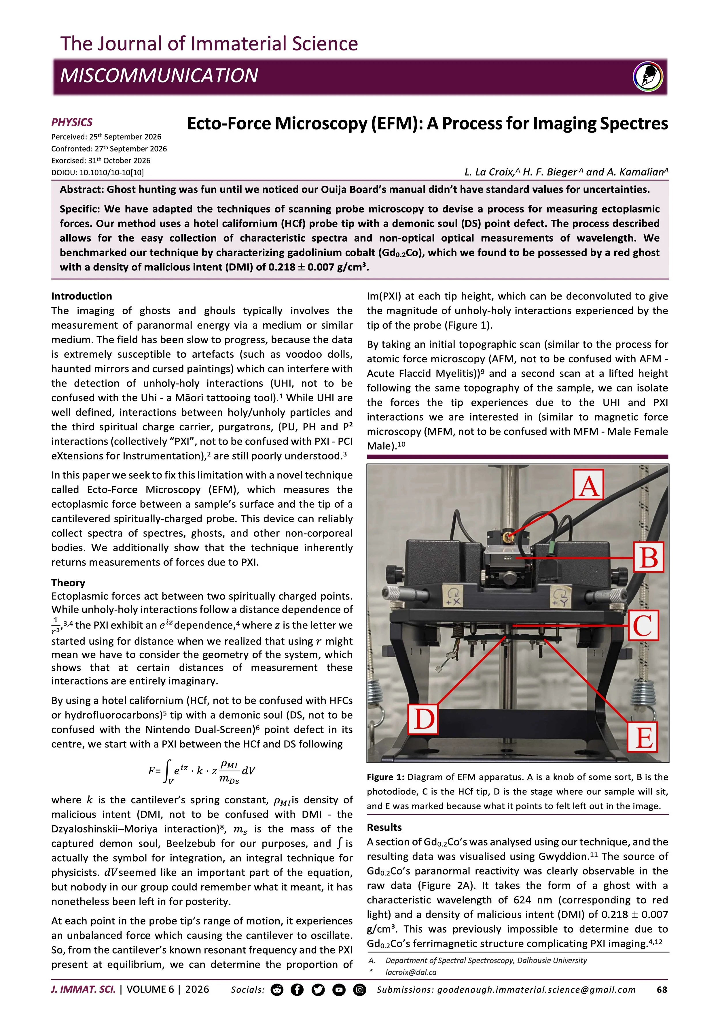 Ecto-Force Microscopy (EFM): A Process for Imaging Spectres