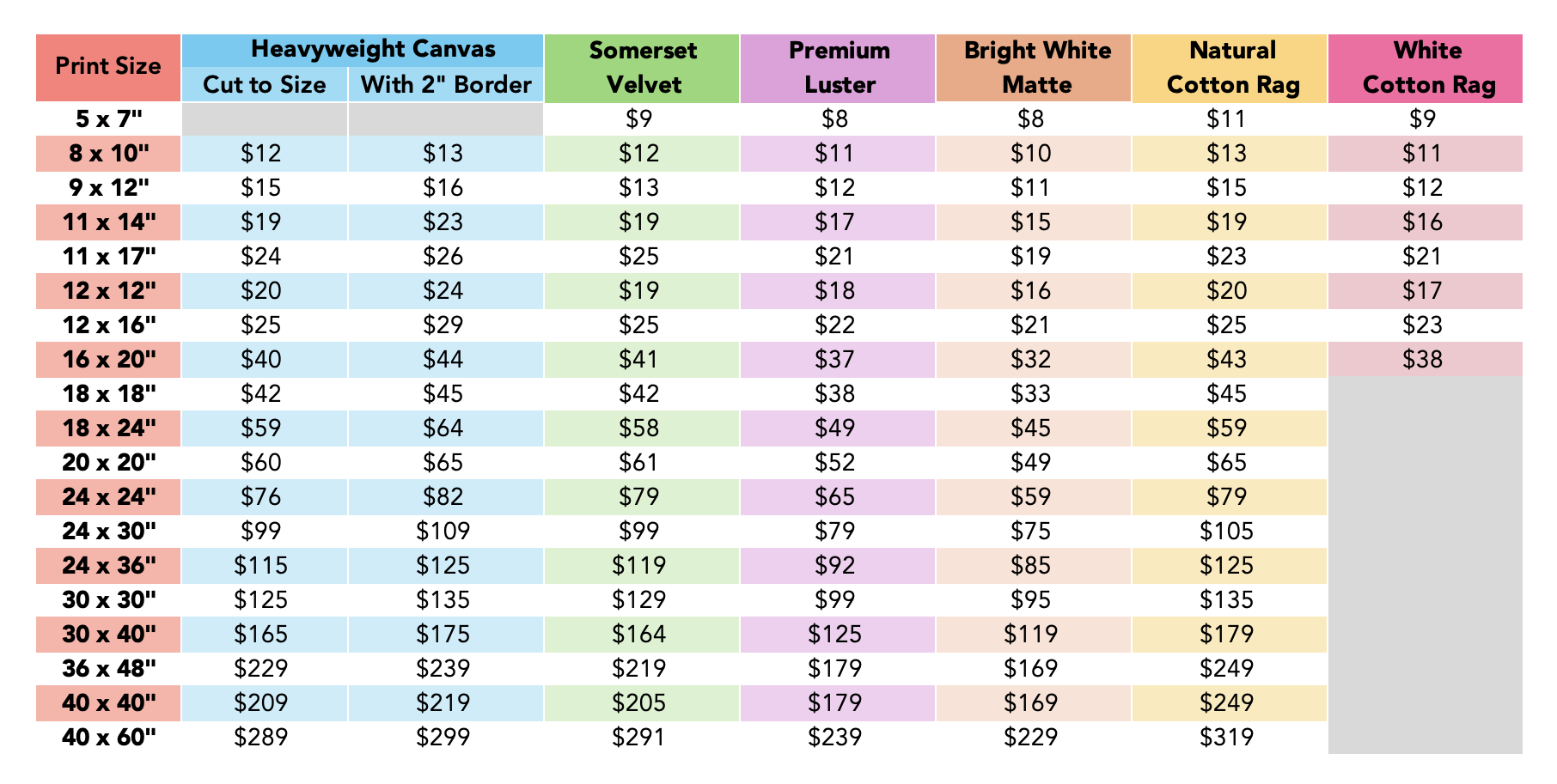 Color-coded pricing chart for various print sizes and materials, including heavyweight canvas, Somerset velvet, premium luster, bright white matte, natural cotton rag, and white cotton rag, with prices ranging from $8 to $319.