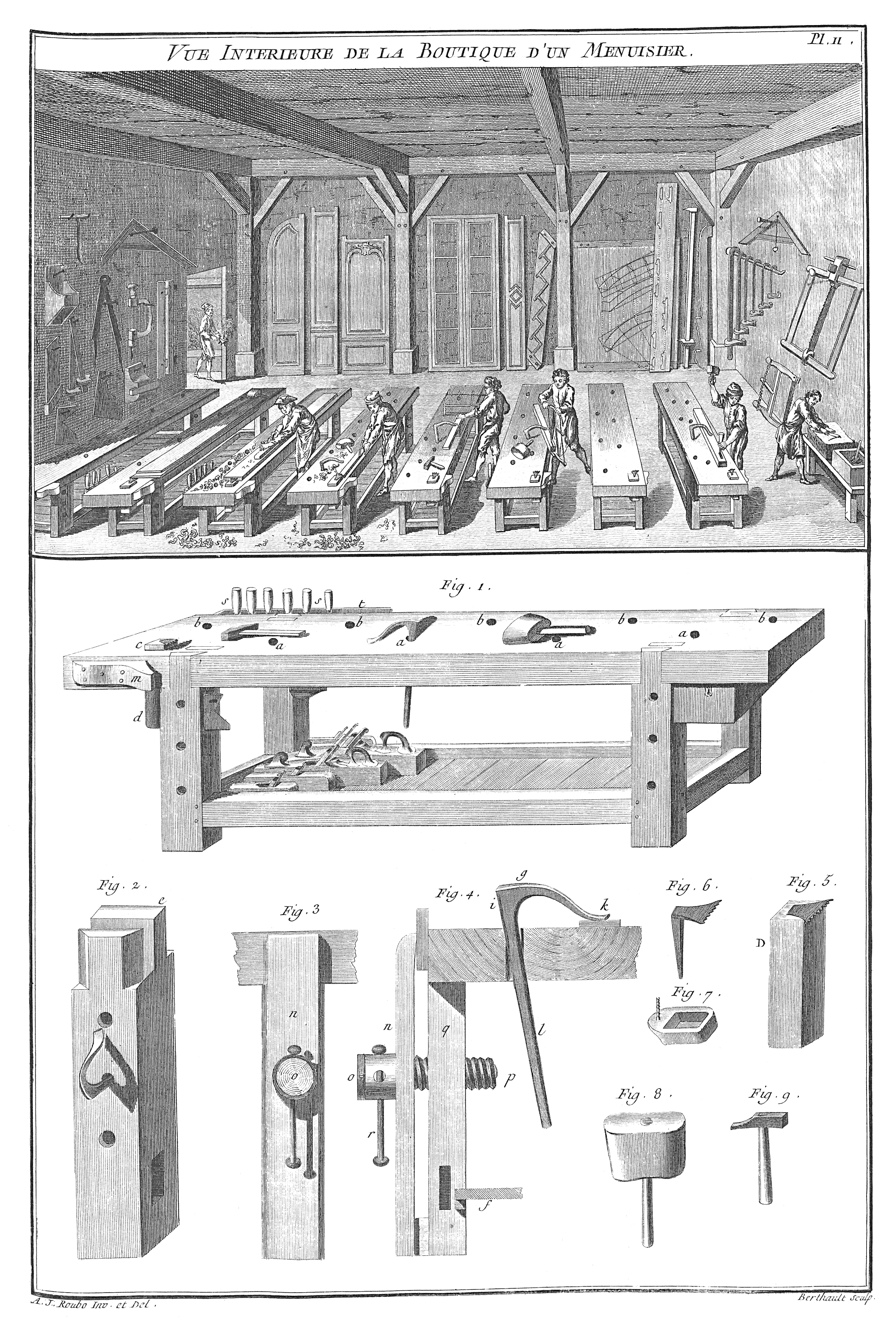 André Jacob Roubo’s Workbench