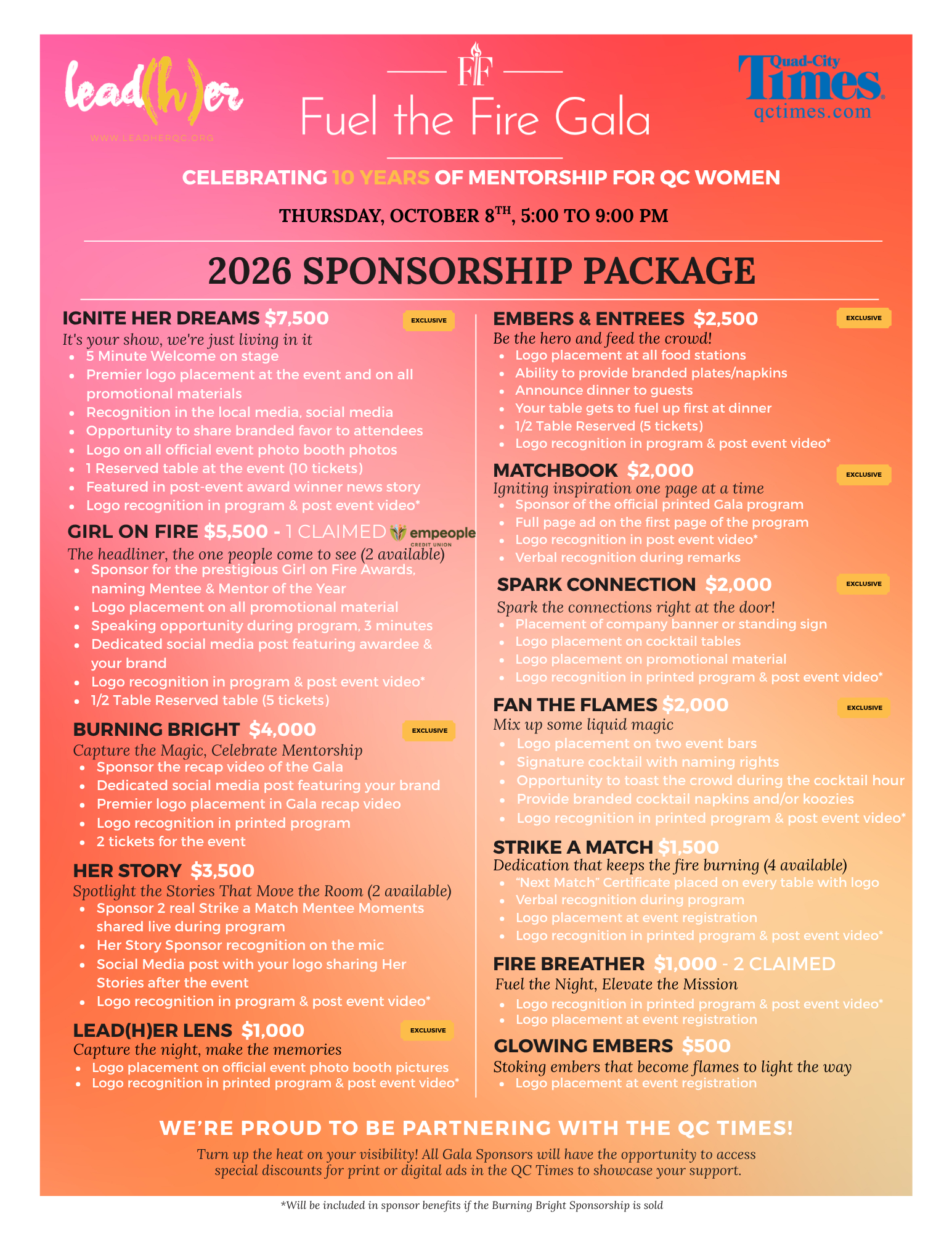 Event sponsorship packages for Fuel the Fire Gala, featuring different levels of sponsorship with descriptions and prices.