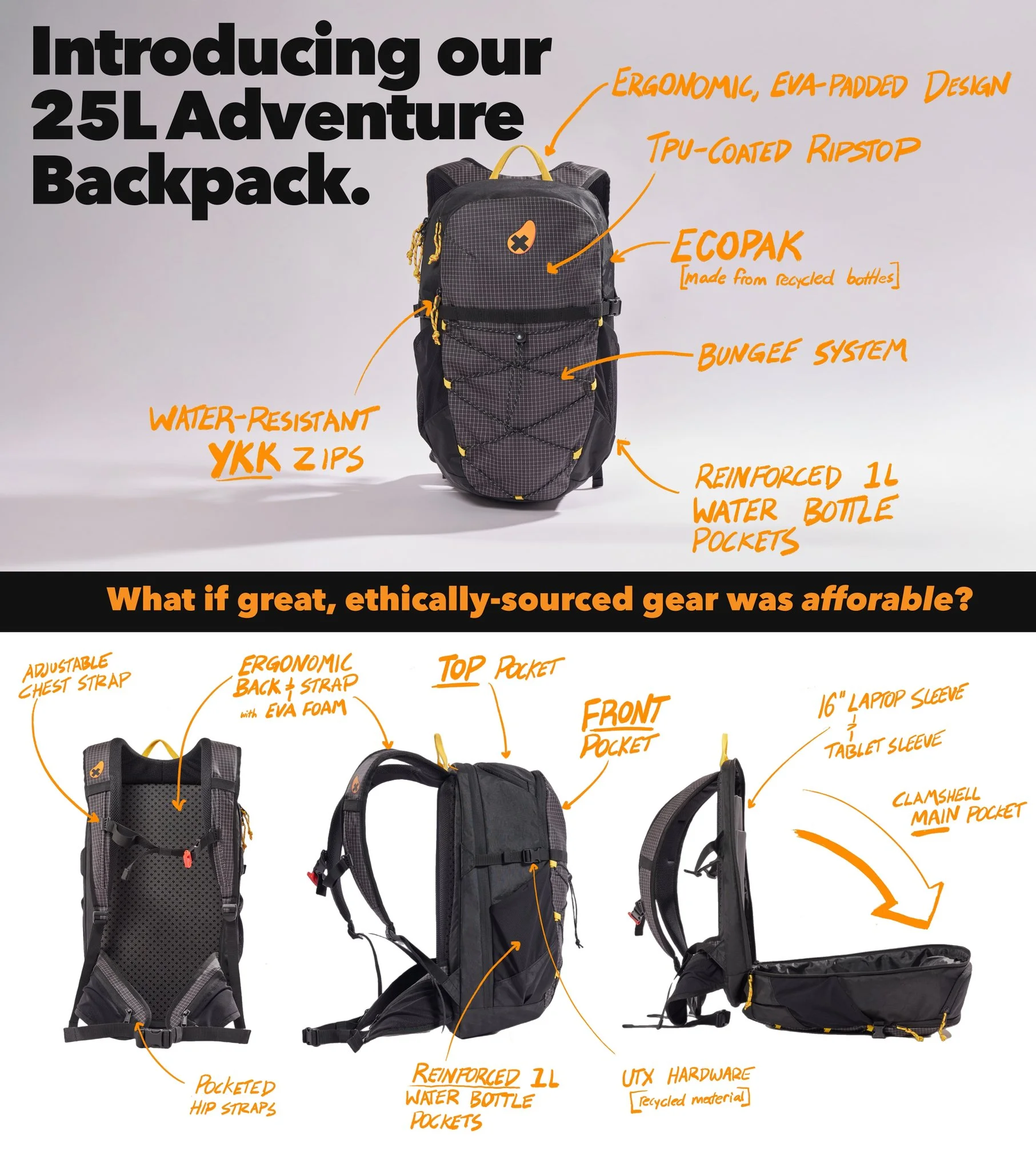 Image of a black and gray adventure backpack with yellow accents, showing features such as ergonomic design, TPU-coated ripstop fabric, eco-friendly recycled bottles, and water-resistant zippers, with annotations pointing out these features.