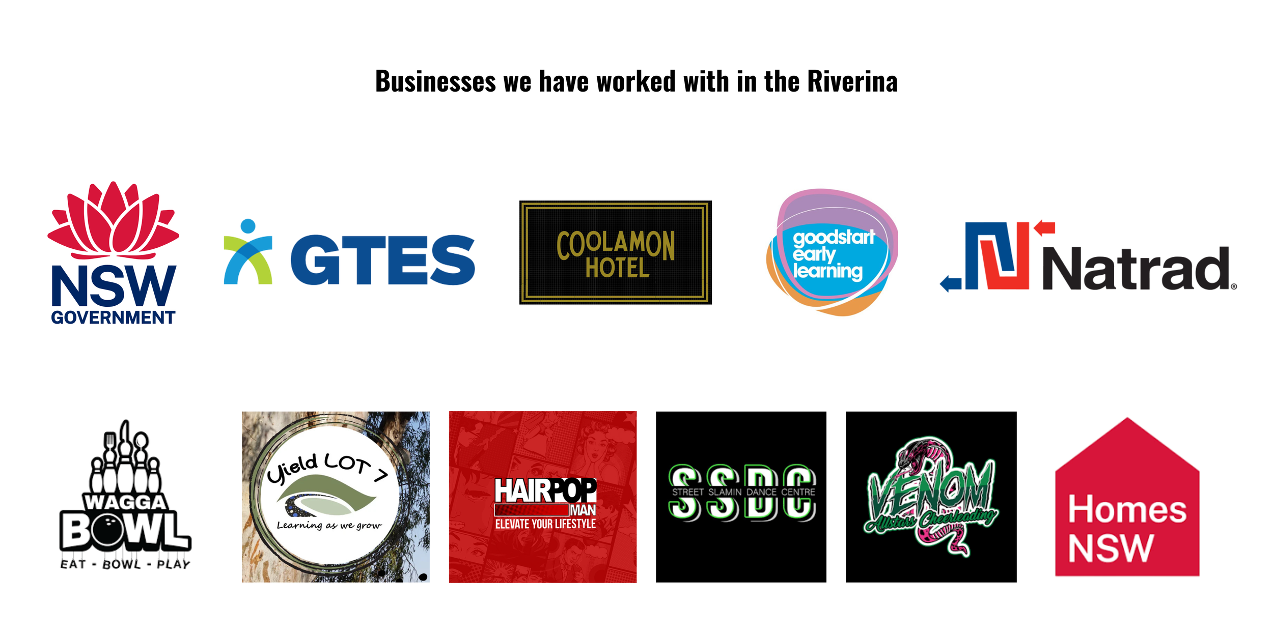 Logos of various businesses in Riverina, including NSW Government, GATES, Coolamon Hotel, Goodstart Early Learning, Natrad, Wagga Bowl, Yield Lots, HairPop Man, Street Slam Dance Centre, Venom Allstars Cheerleading, Homes NSW.