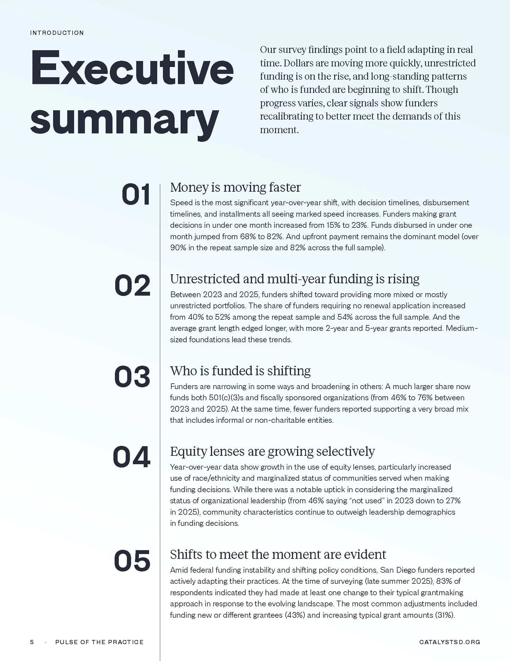 CAT_Pulse-Report_9_Page_06.jpg