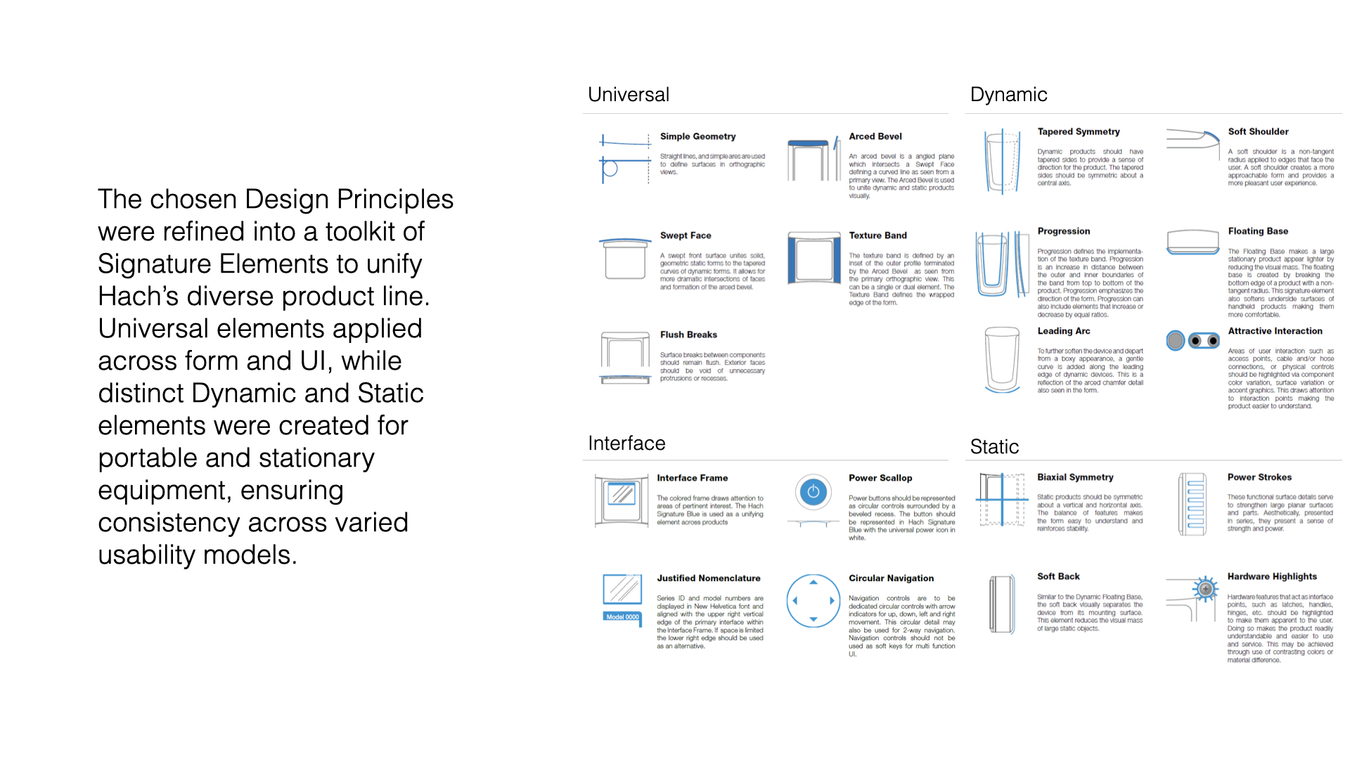 AB_Design_2025.039.png