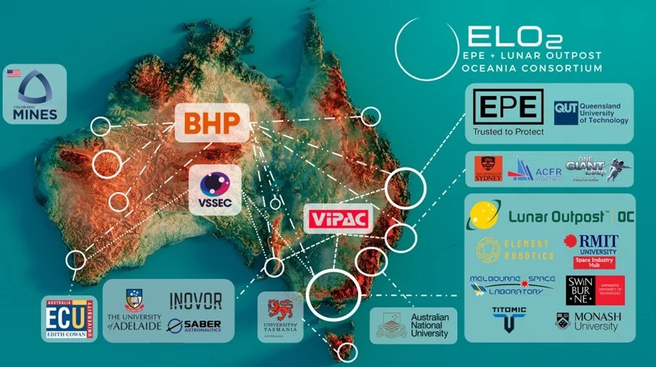 Did you know? Roo-ver brings together 21 organisations, 10 of them universities.
Backed by the @australianspaceagency and in collaboration with NASA, this Australian project builds links across industry, research and government that will last well be