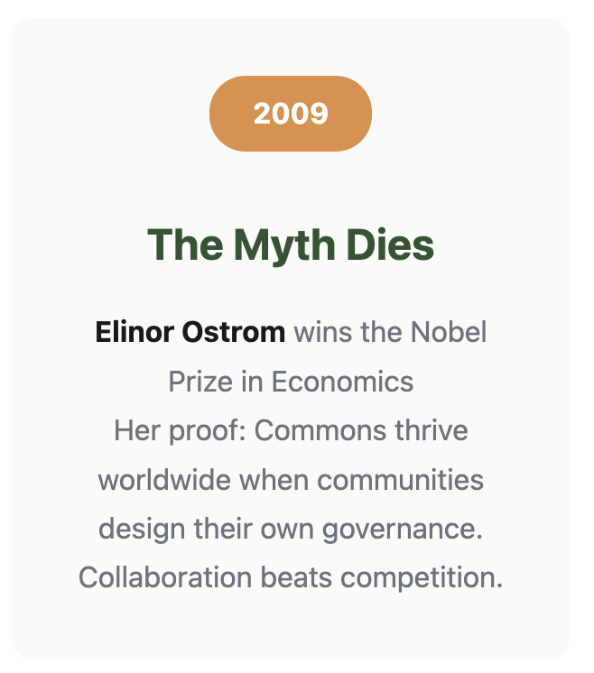 A graphic announcing that in 2009, Elinor Ostrom won the Nobel Prize in Economics for her work on how commons thrive through community governance.