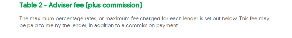 A table titled 'Adviser fee (plus commission)' explaining maximum percentage rates or fees charged to lenders, including explanation that the fee can be paid in addition to a commission payment.