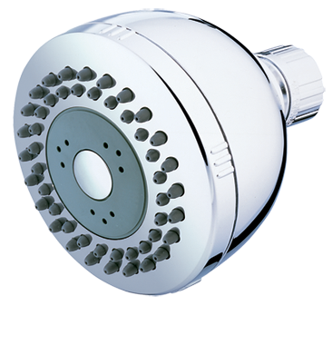 Multimodal circle-Kindred