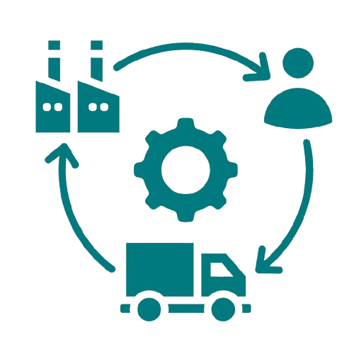 Supply chain process diagram showing factories, a delivery truck, and a person connected by arrows with a gear in the center.