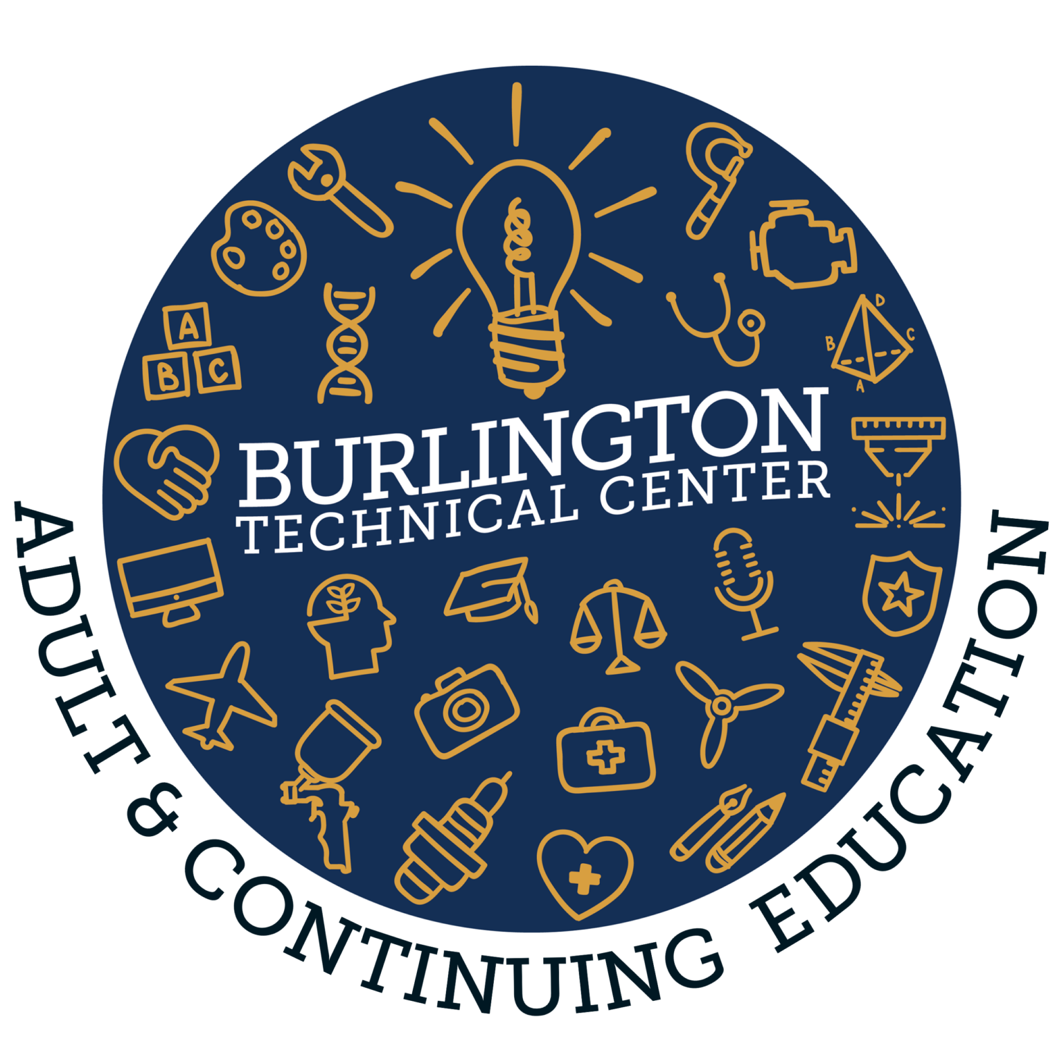 BTC Auto Confidence Series