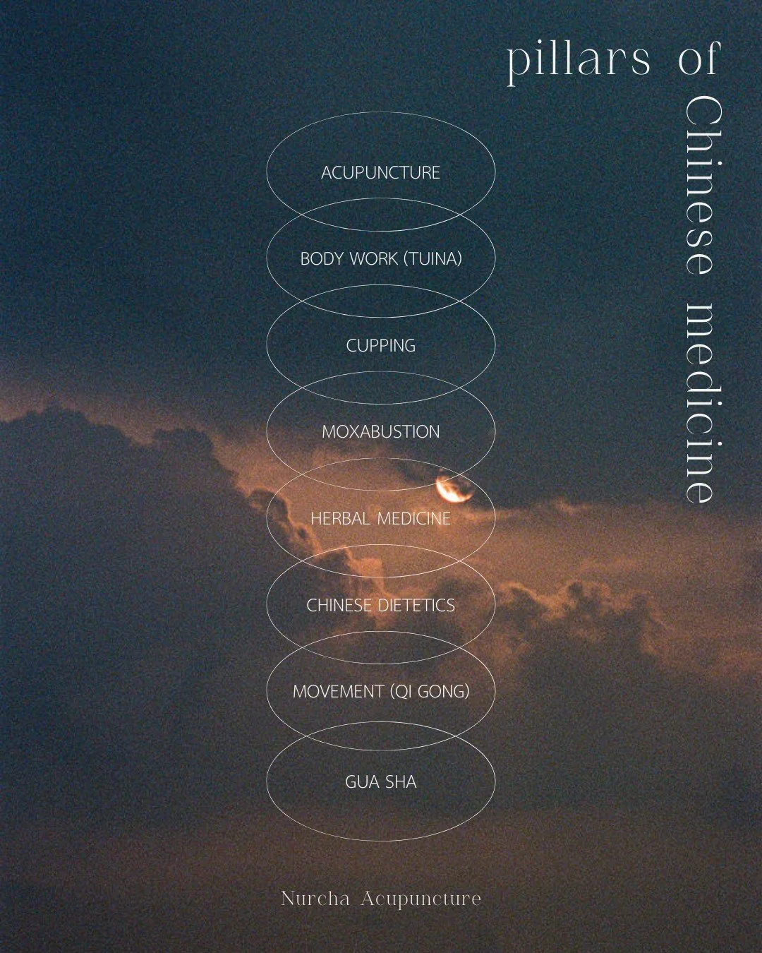 Chinese medicine is not just one thing. It's a system.

Over 2,000 years ago, doctors realised that one size does not fit all. They developed different modalities for different layers of the body.

Think of healing like an onion. We have to address d