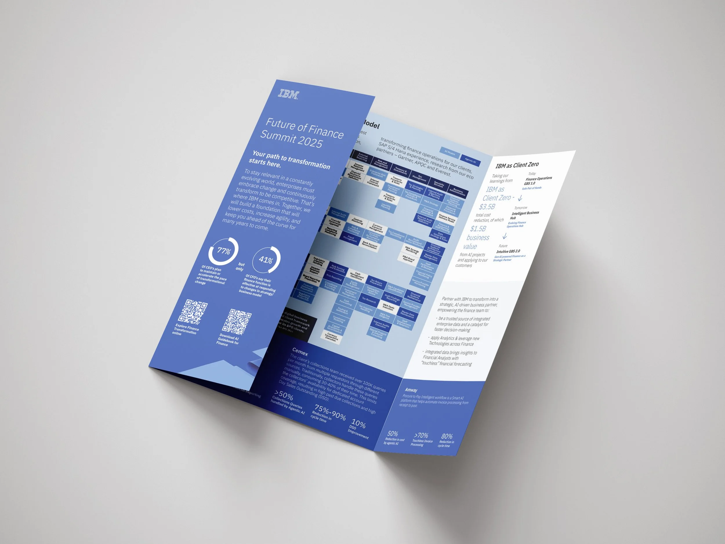 IBM at IQPC Future of Finance