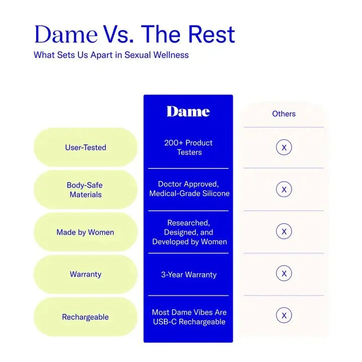 Dame Classic Vibe 6.jpg