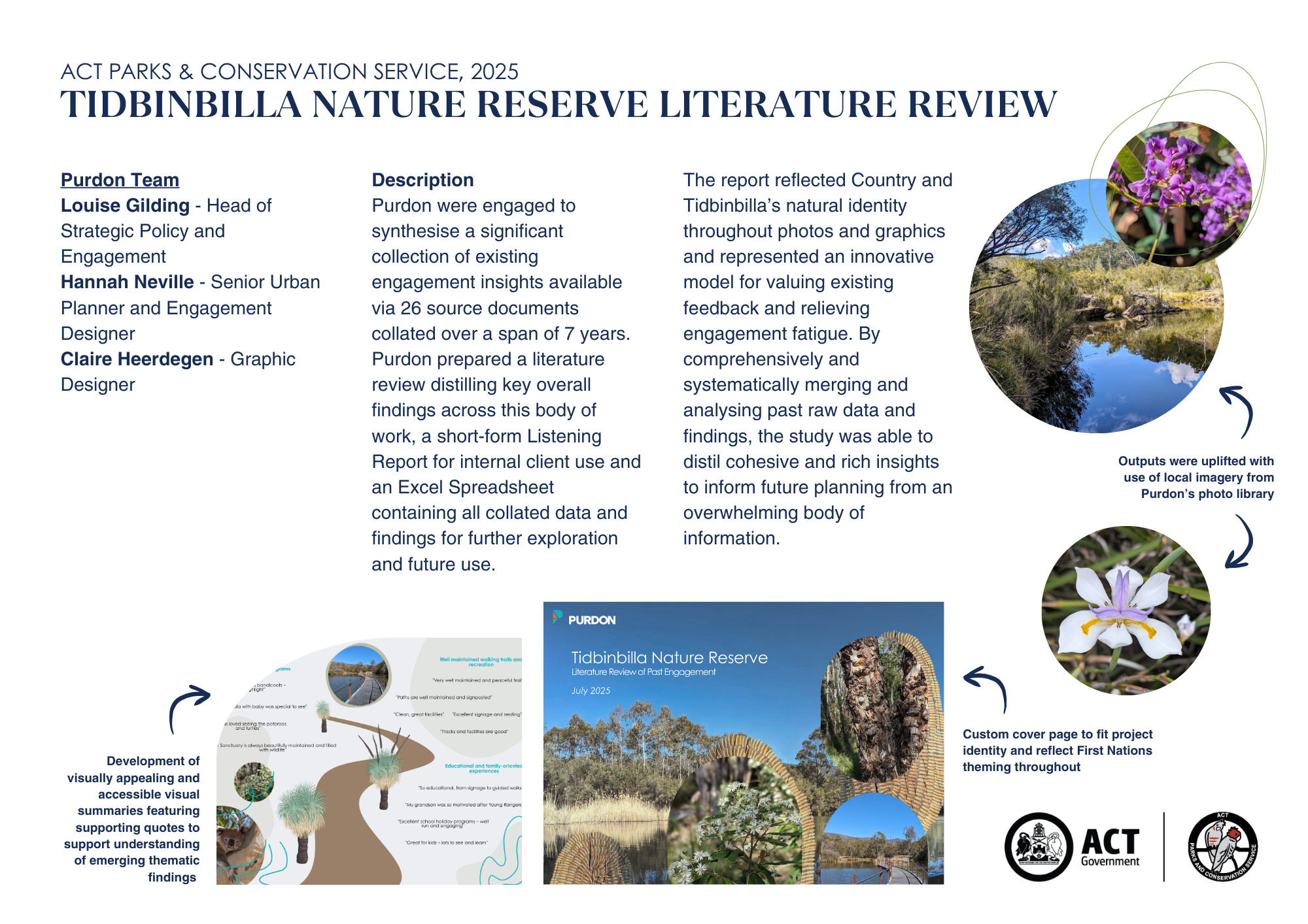A visual report cover and pages for the 2025 Tidbinbilla Nature Reserve Literature Review, including text sections, project images, and social media icons from ACT Parks & Conservation Service.