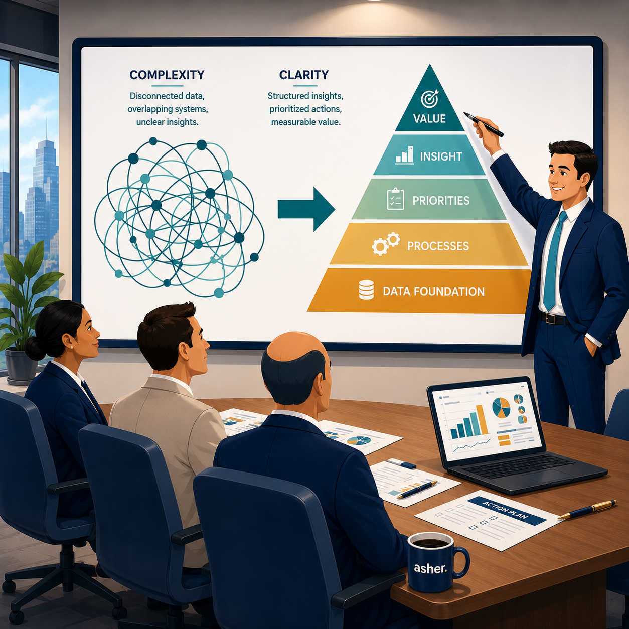 Getting the Right Level of Detail in a Profitability &amp; Cost Model