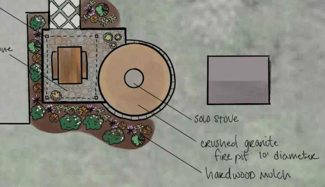 A landscape design plan showing a patio, garden area, solo stove, crushed granite fire pit, and hardwood mulch.