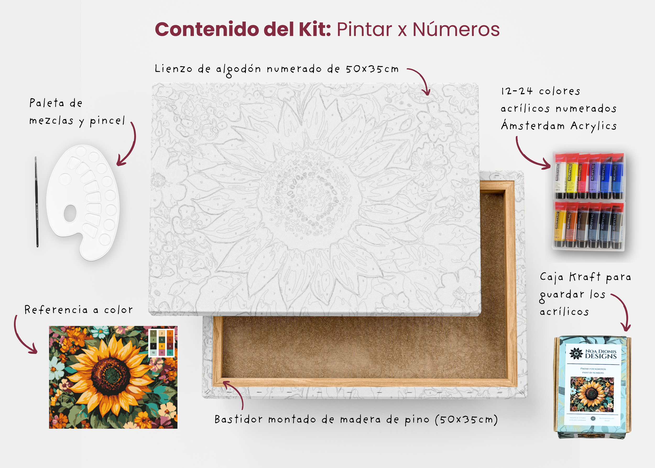 Contenido Kit Pintar x Numeros.png (copia) (copia)