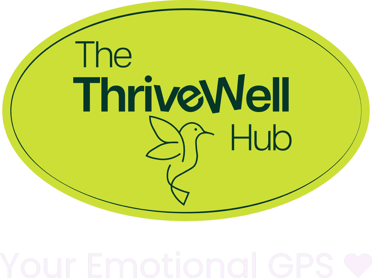 The ThriveWell Hub 