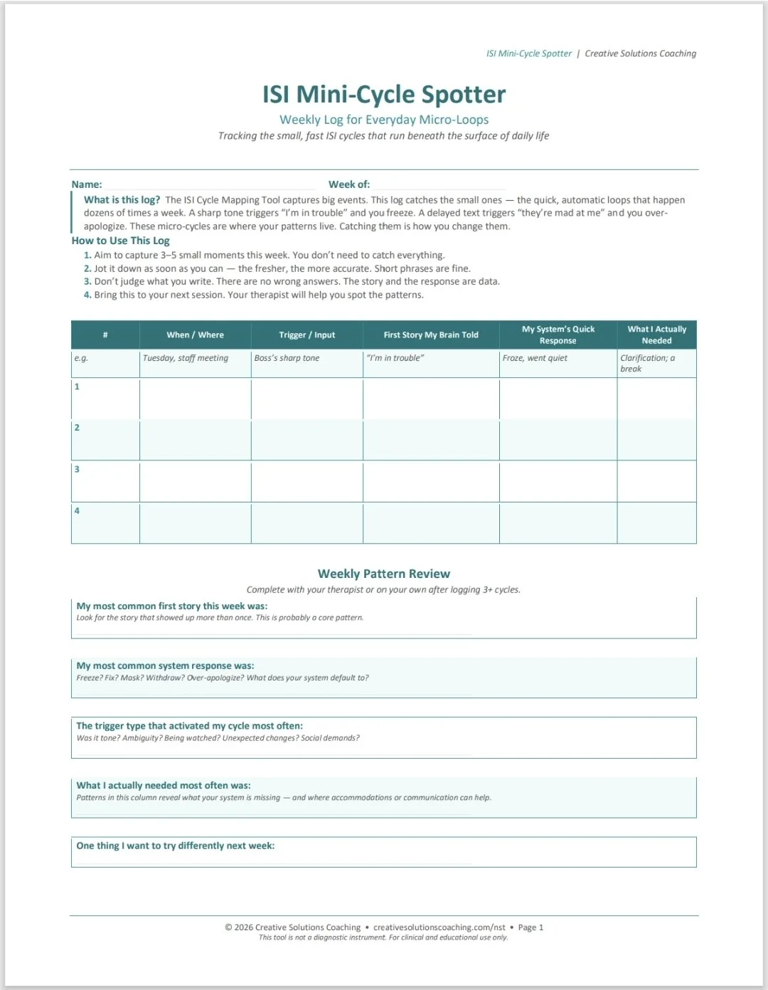 ISI Mini-Cycle Spotter