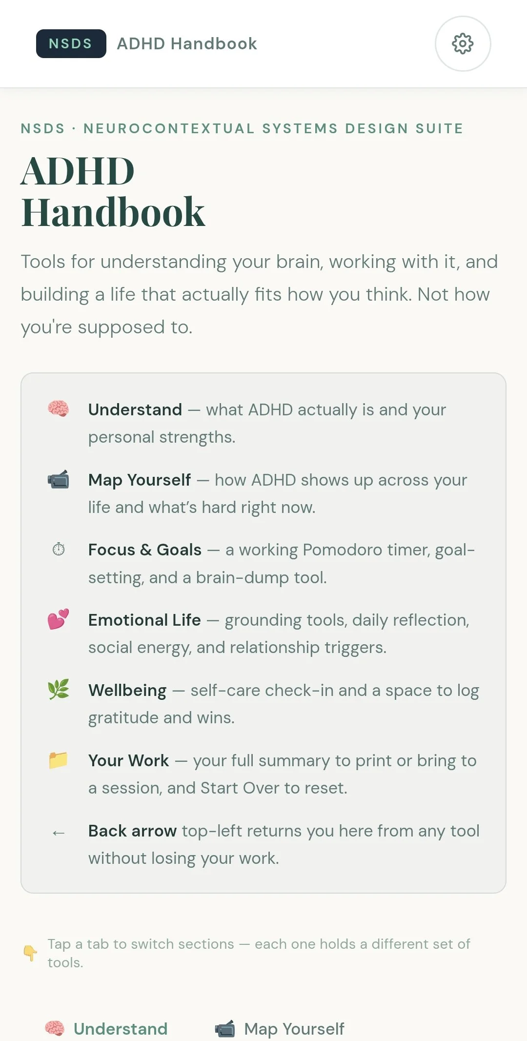 ADHD Handbook: NSDS Interactive