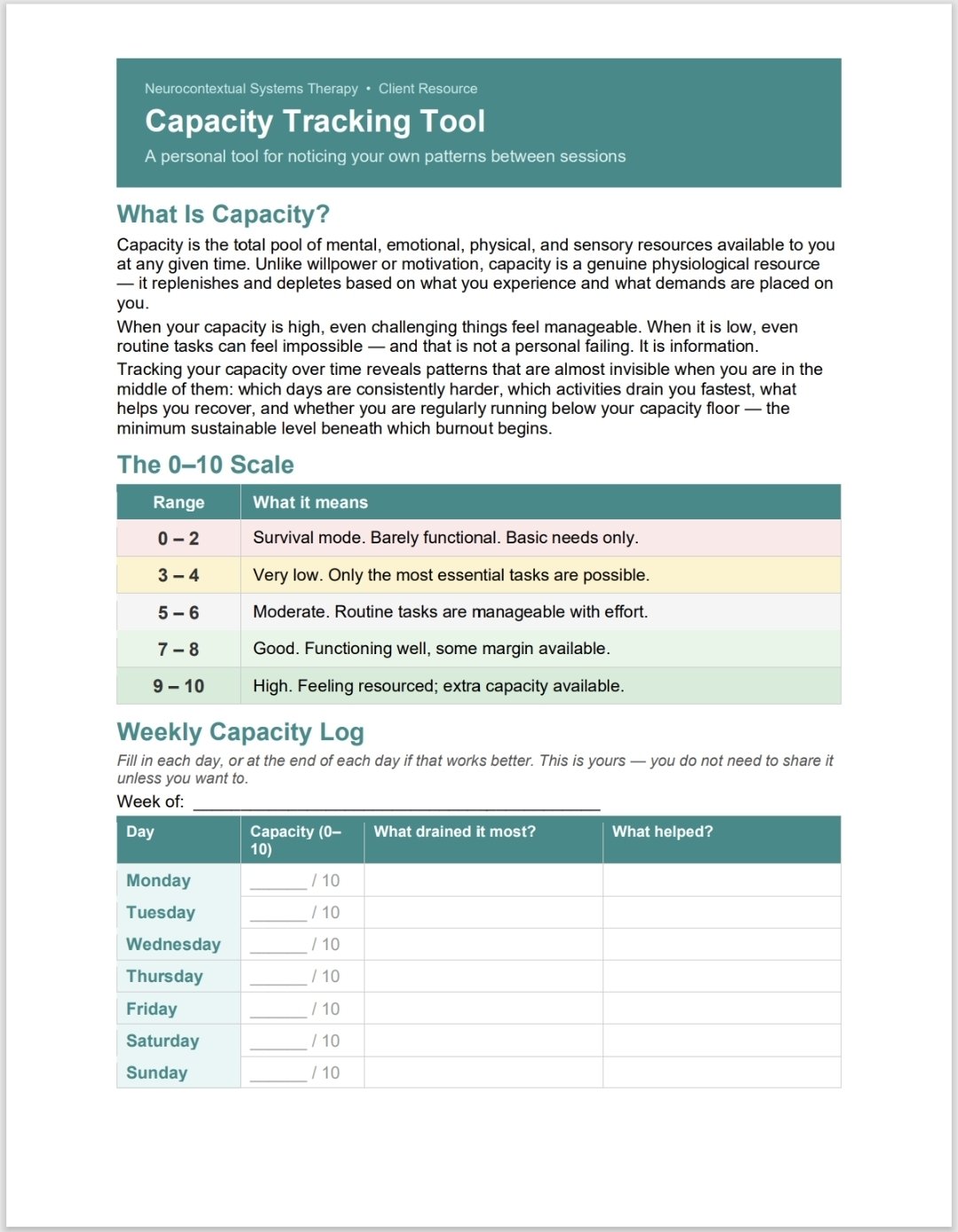 Capacity Tracking Tool — A Weekly Self-Monitoring Log for Neurocontextual Systems Therapy (NST)