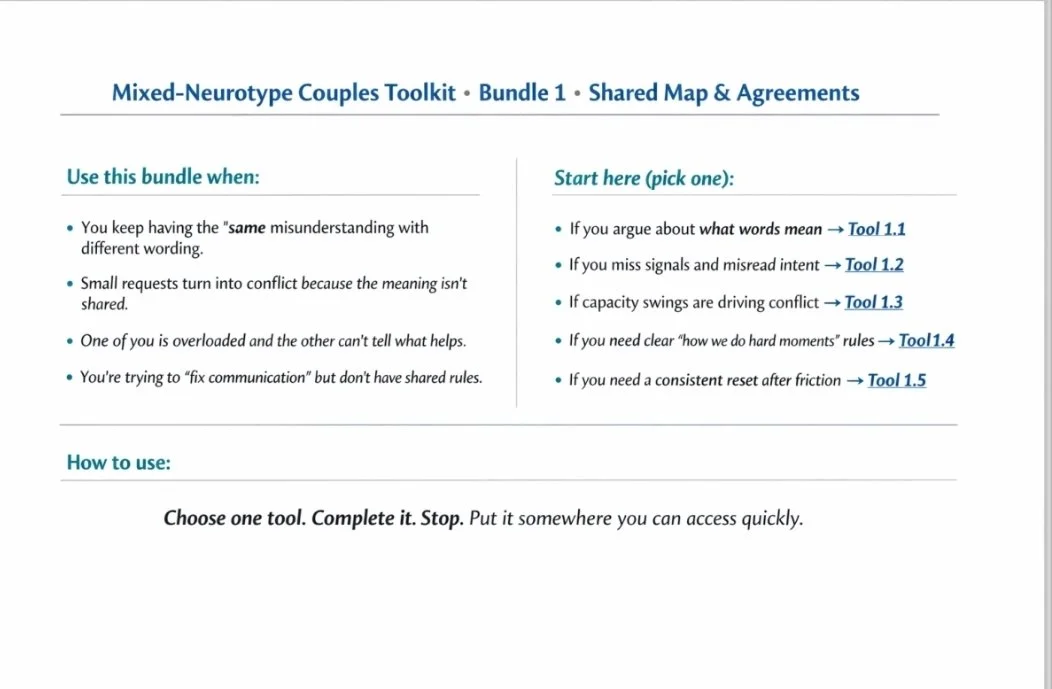 Translation & Shared Understanding  Mixed-Neurotype Couples Toolkit