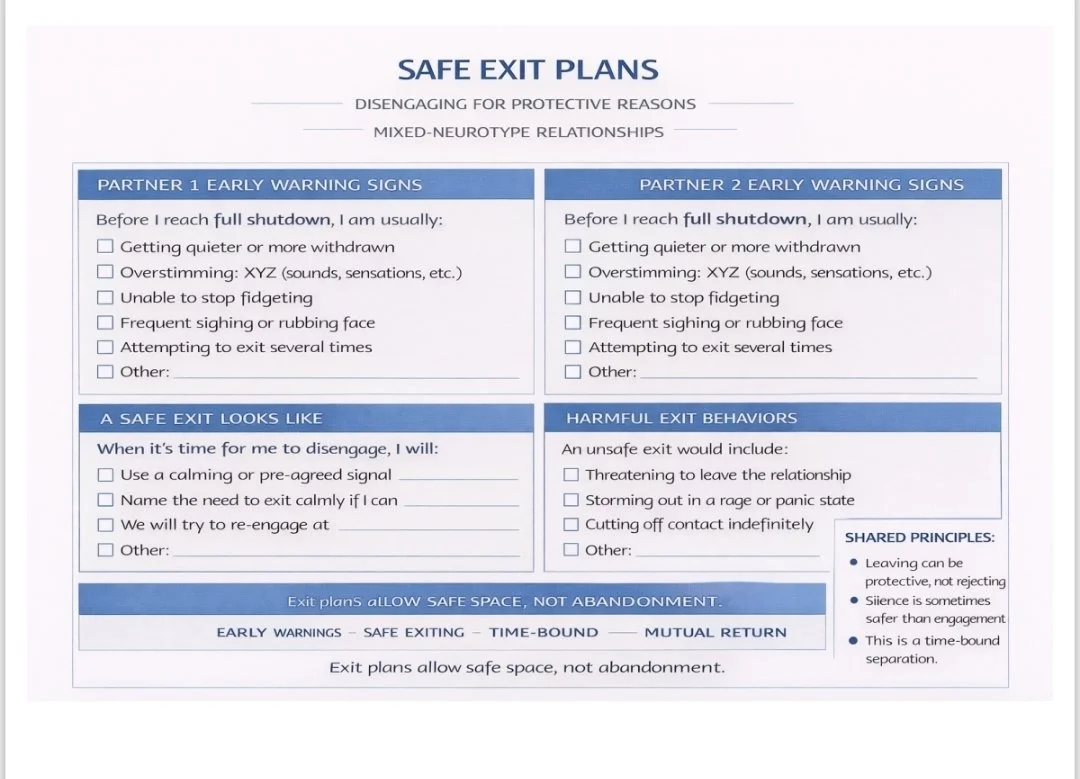 Safe Exit Plans