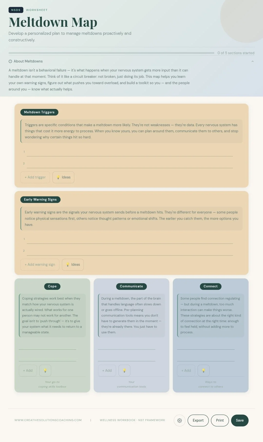 Meltdown Map: NSDS Interactive