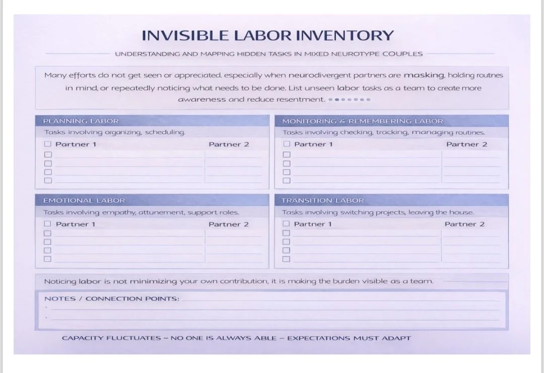 Invisible Labor Inventory