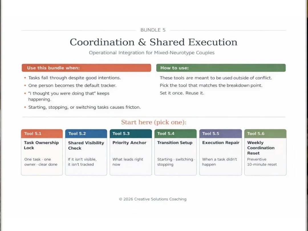 Coordination & Shared Execution  Mixed-Neurotype Couples Toolkit