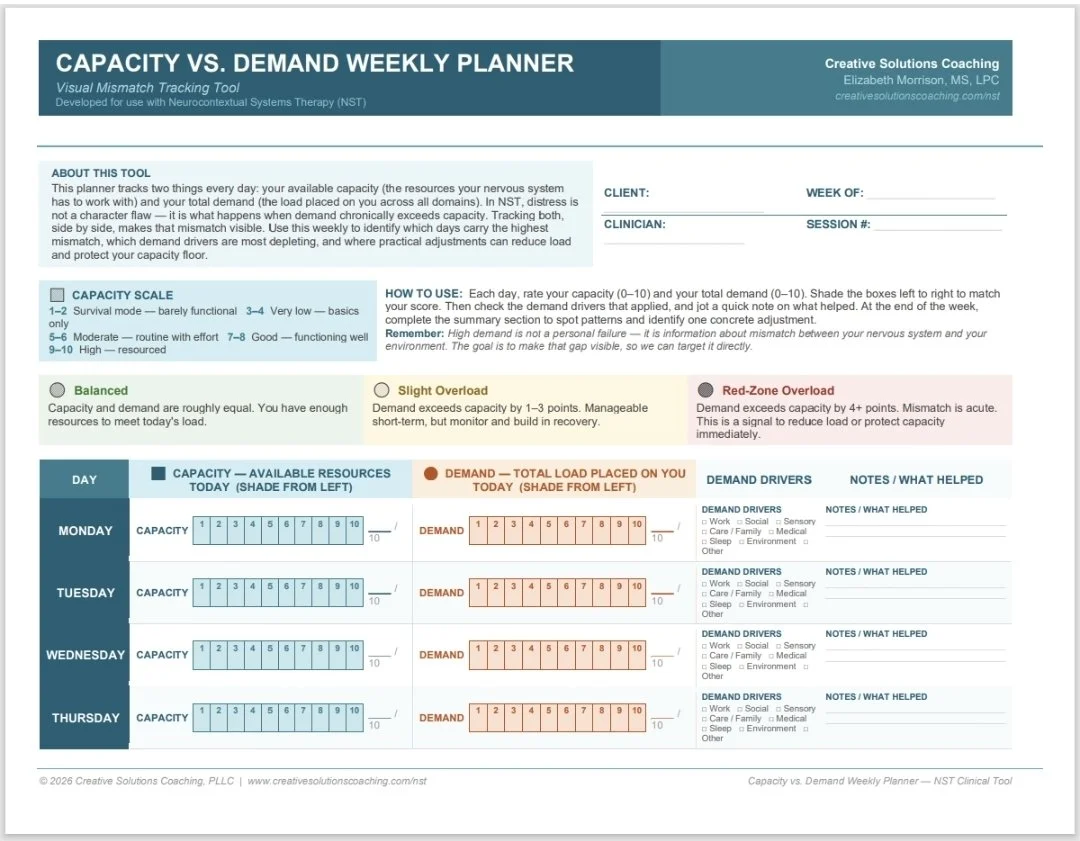 Capacity vs. Demand Weekly Planner