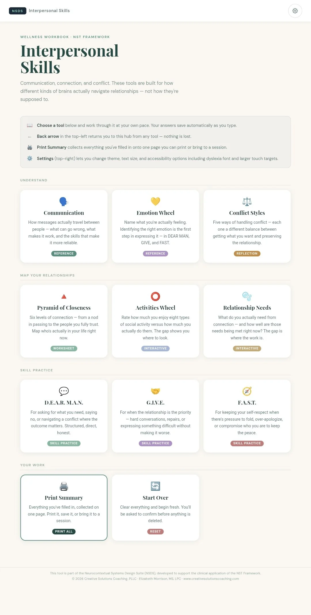 Interpersonal Communication Skills Handbook: NSDS Interactive