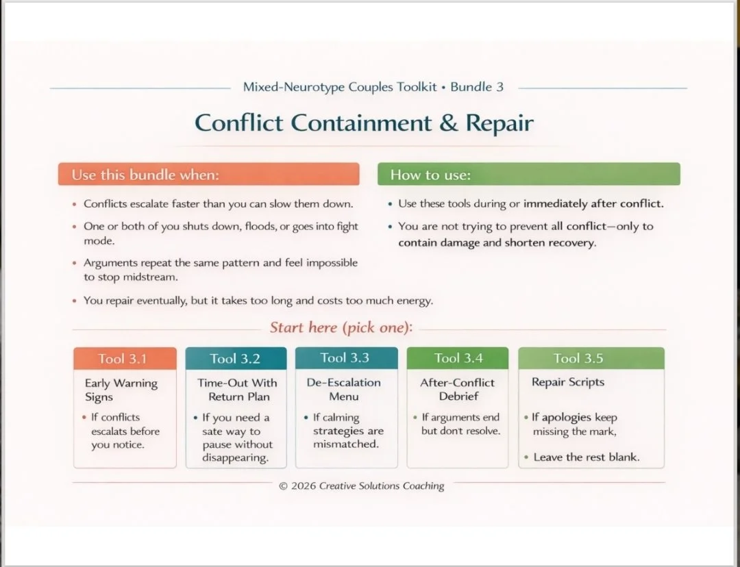 Needs, Boundaries & Capacity  Mixed-Neurotype Couples Toolkit