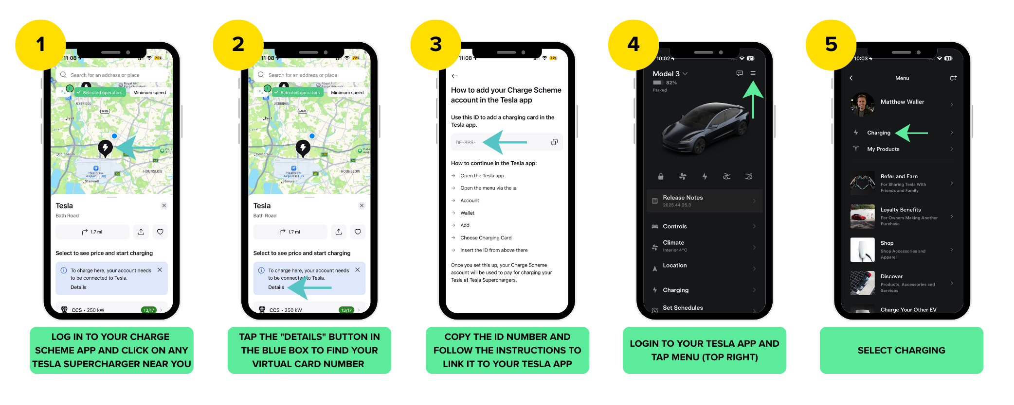 5 Iphone images displaying step by step instructions on how to add The Charge Scheme to your Tesla app, with green text boxes underneath.