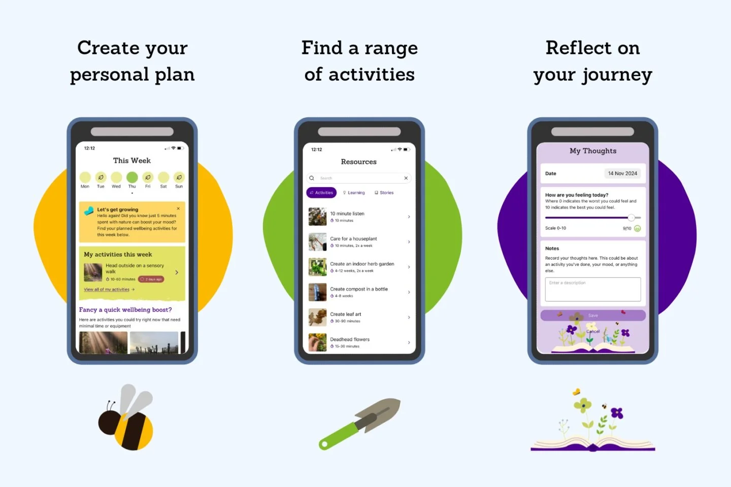 Launch of Thrive’s gardening app