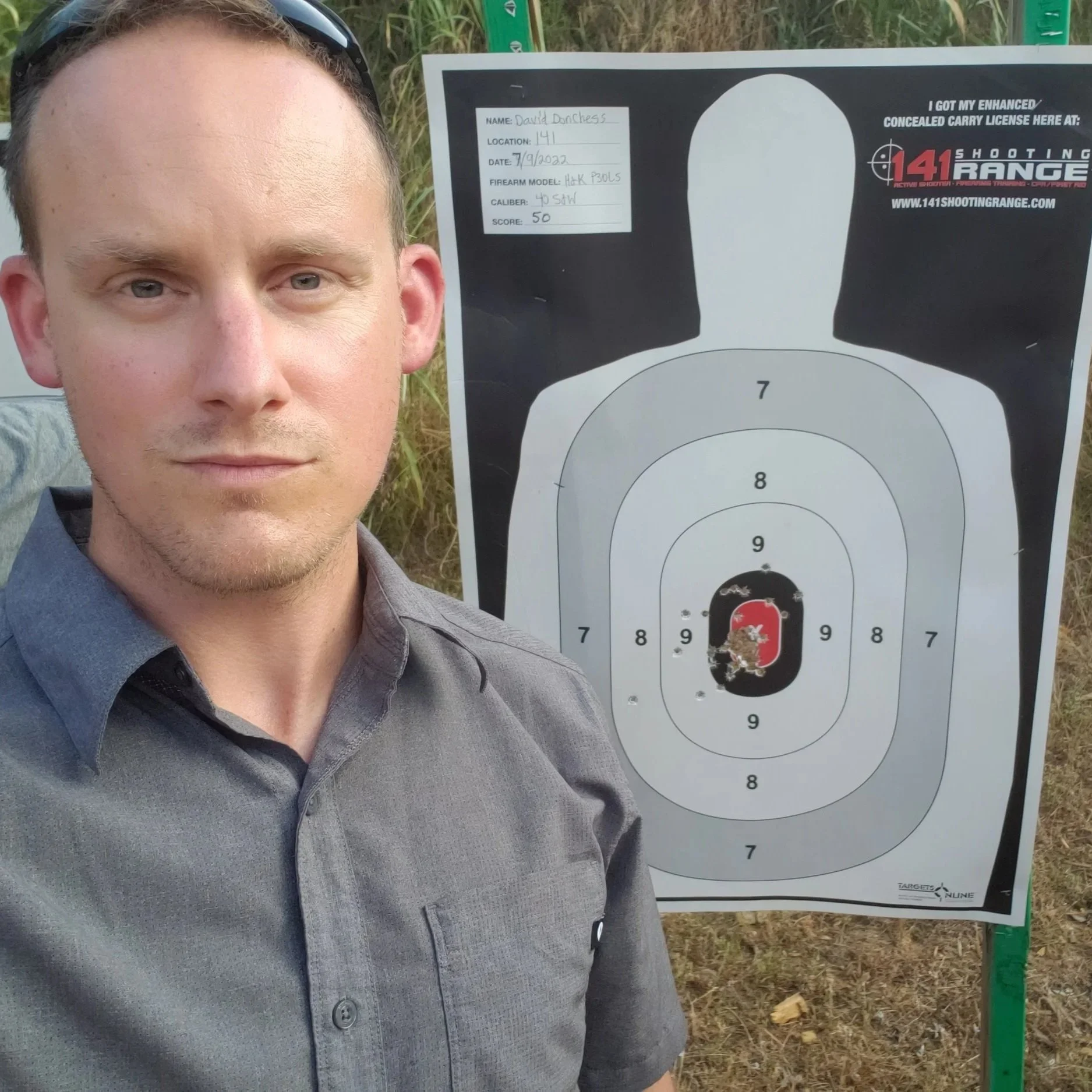 5 SKILLS YOUR CONCEALED CARRY CLASS WON’T TEACH- A VETERANS PERSPECTIVE