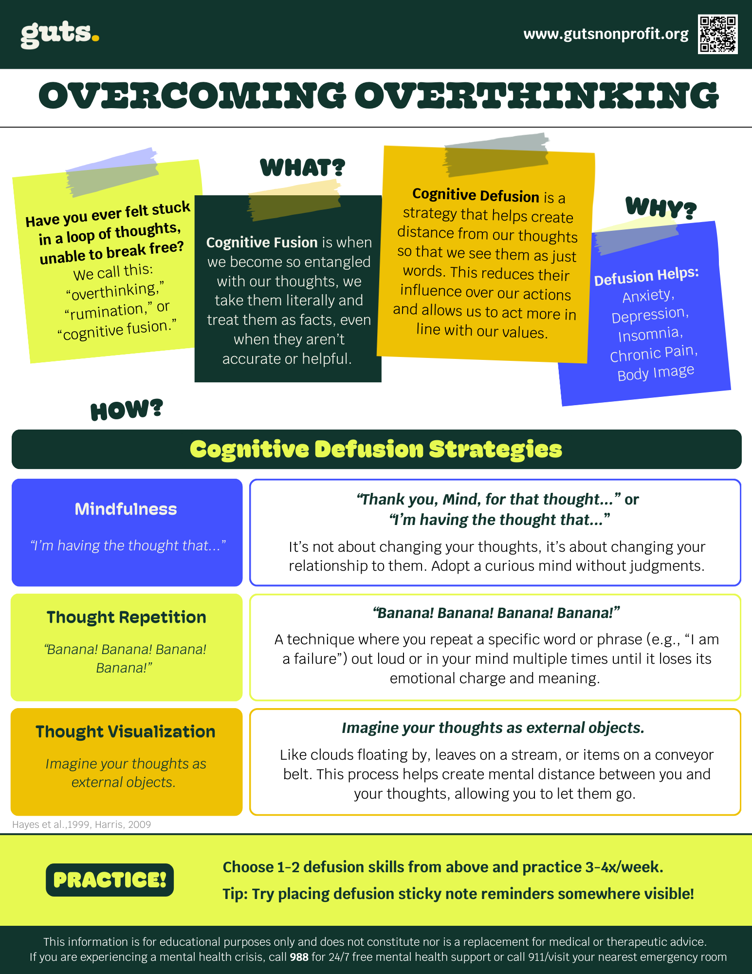 Infographic_Ep.3_OvercomingOverthinking (1).png